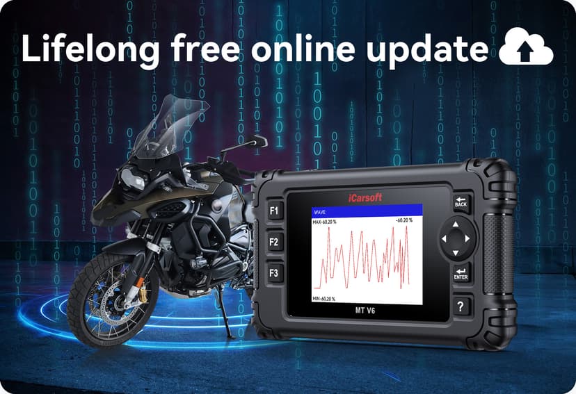 Lifelong free online update