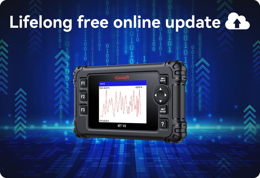 Lifelong free online update