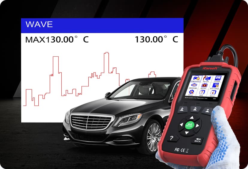 Real time graphic live data