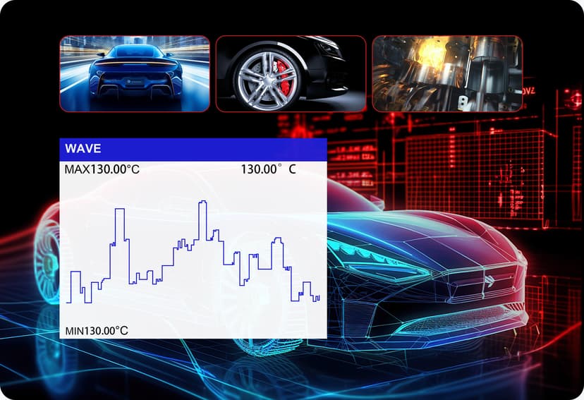 Real time graphic live data