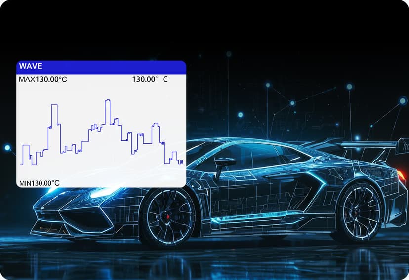 Real time graphic live data