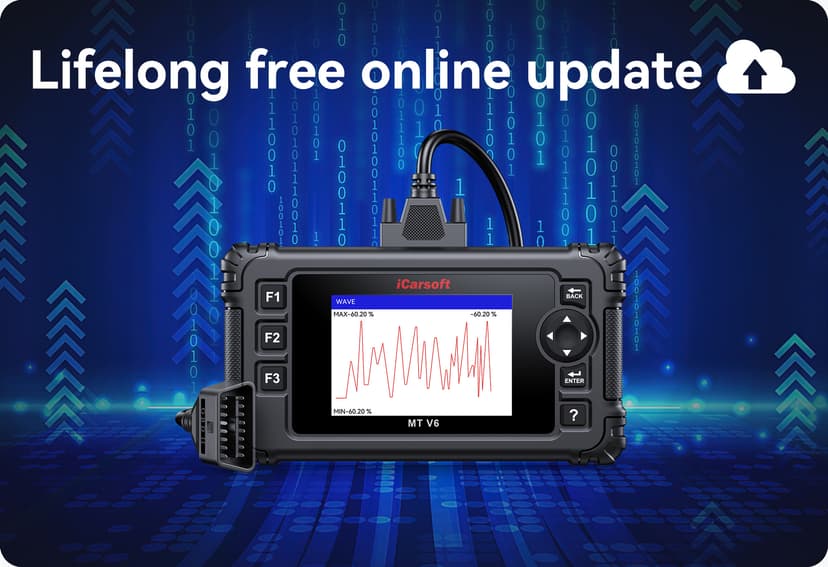 Lifelong free online update