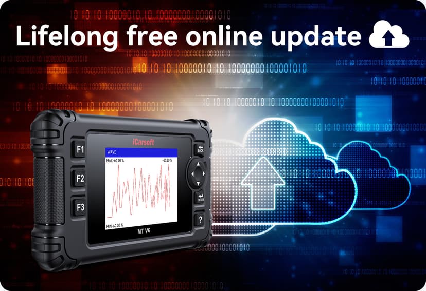 Lifelong free online update