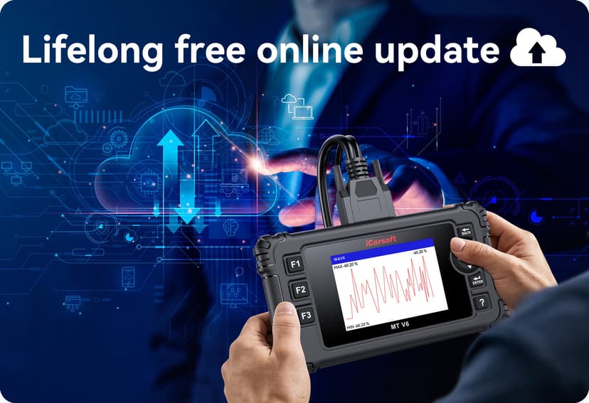 Lifelong free online update