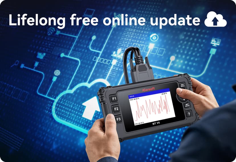 Lifelong free online update