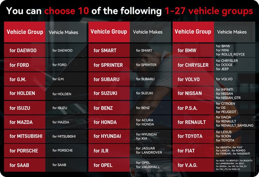 Offers 10 Vehicle Group for selection flexibly.