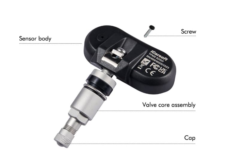 Components &Controls
