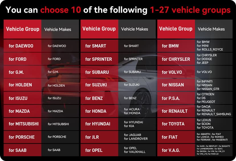 Offers 10 Vehicle Group for selection flexibly.