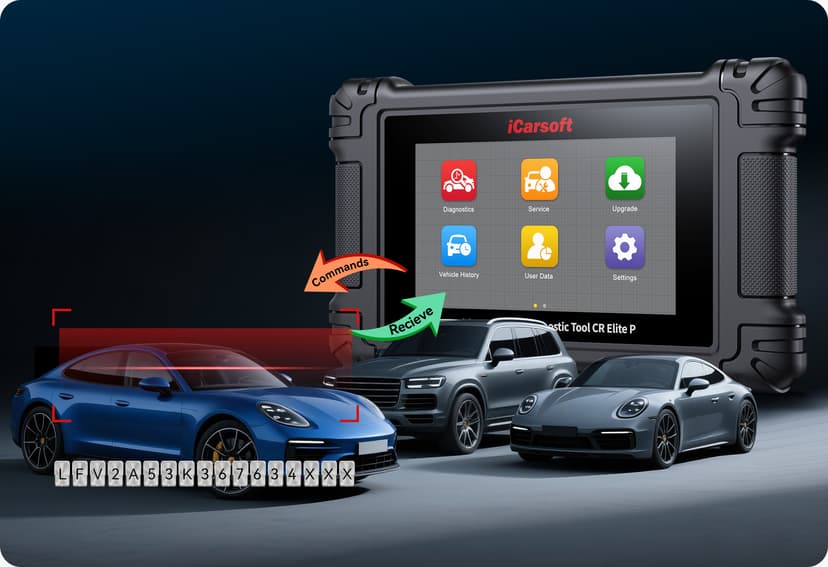 Strong Hardware and Software makes the CR Elite P easy and intuitive operation: