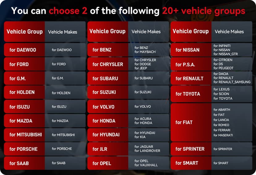 Strong Hardware and Software makes the VAWS V4.0 easy and intuitive operation:
