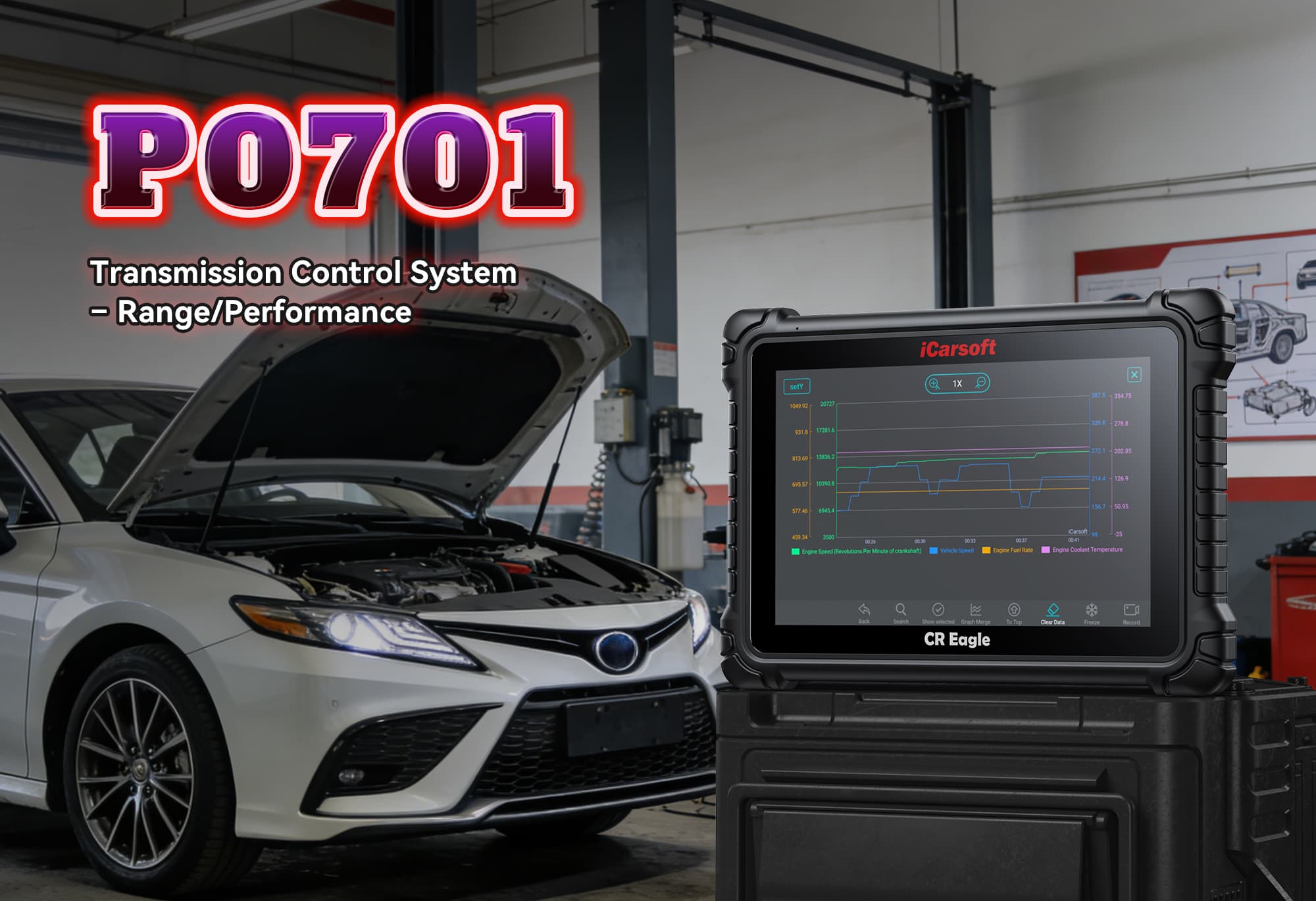 OBD2 Code P0701 Fix