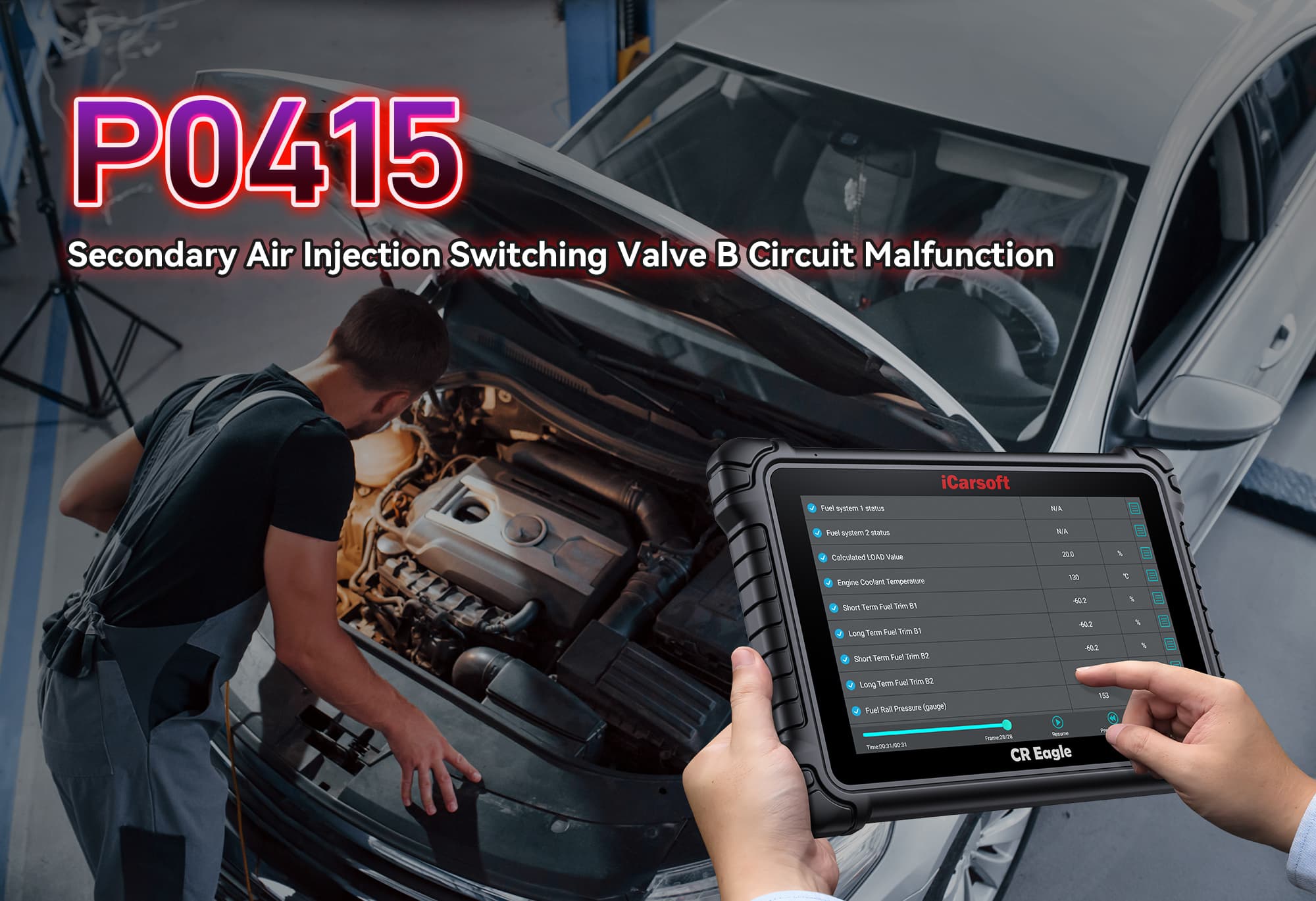 OBD2 Code P0415?
