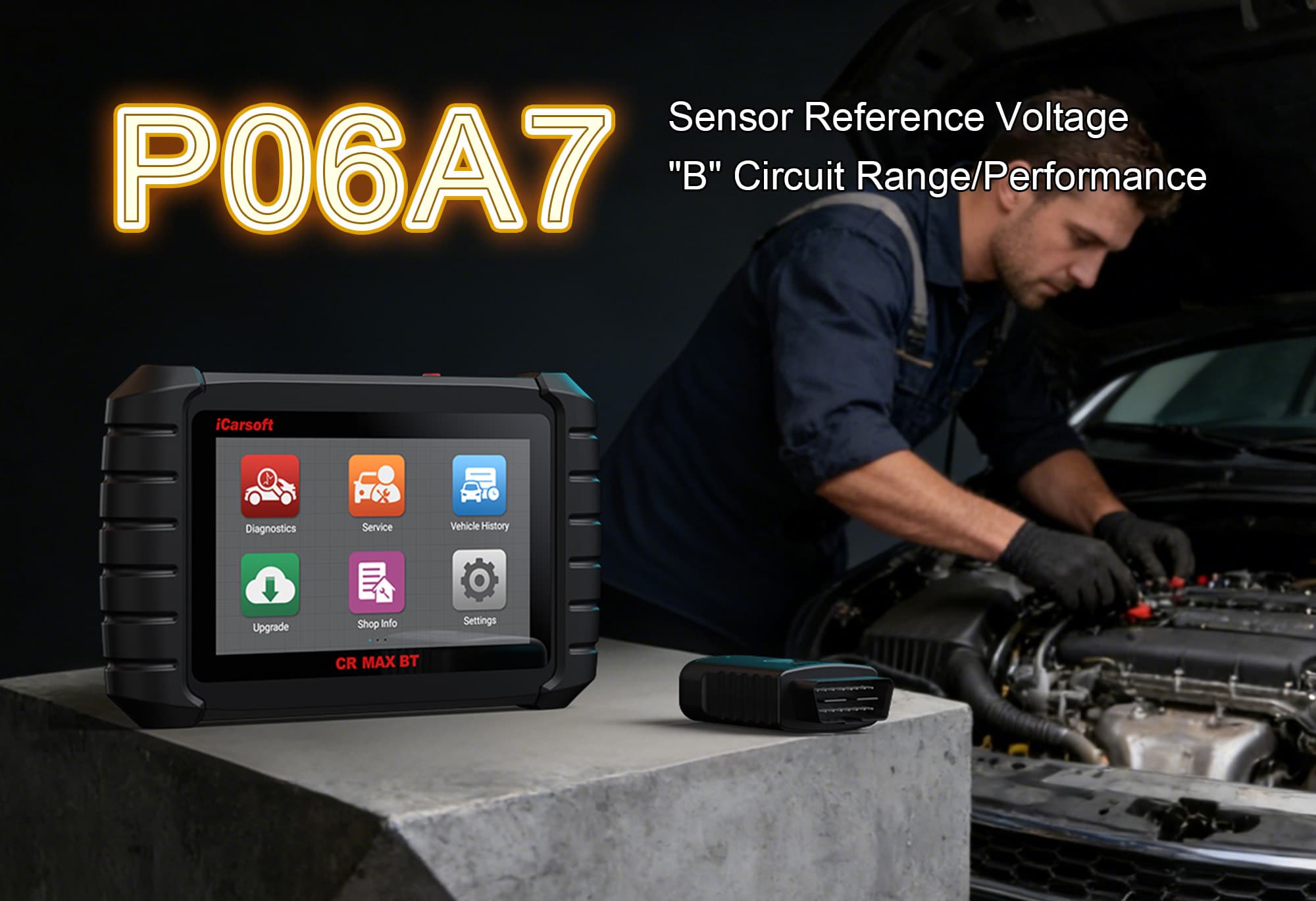 OBD-II Code P06A7