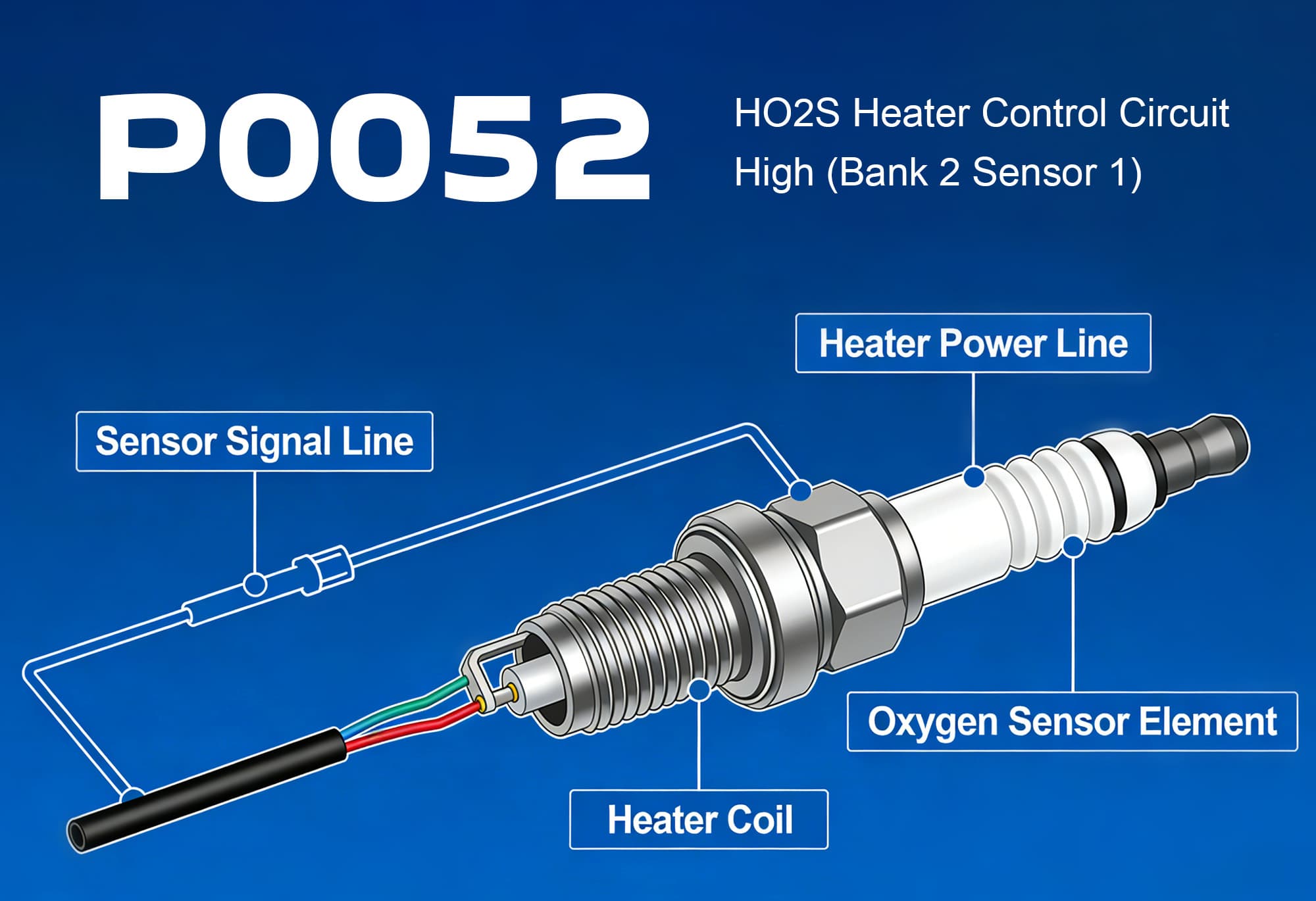 P0052 Code